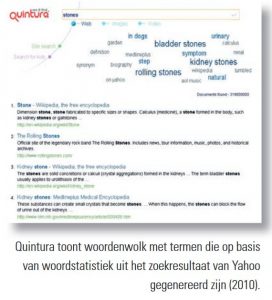 woordenwolk Quintura 2010