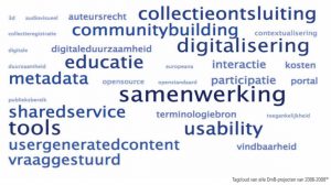 tagcloud