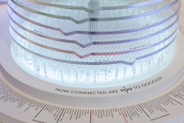 Google-and-You---La-Loma