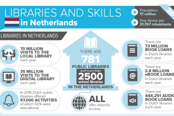 Schermafbeelding 2018-06-13 om 11.37.40