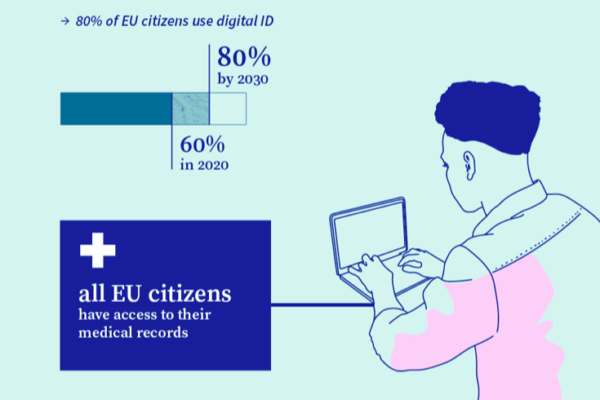 Schermafbeelding 2022-12-20 om 12.08.35