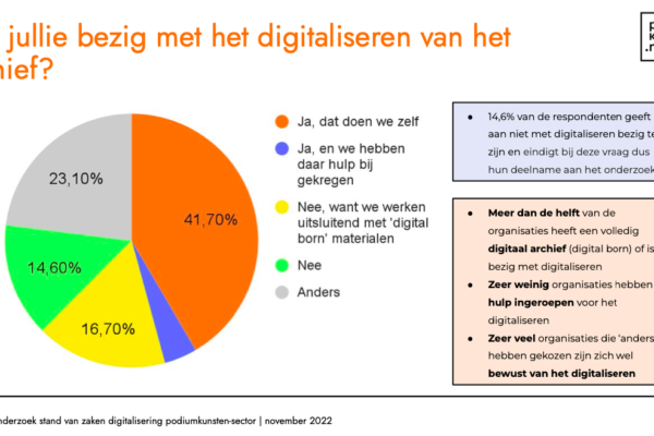 Schermafbeelding 2023-01-30 om 09.35.55