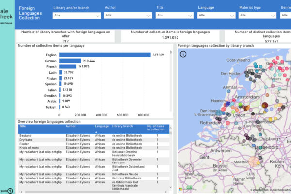 Schermafbeelding 2023-02-15 om 14.55.14